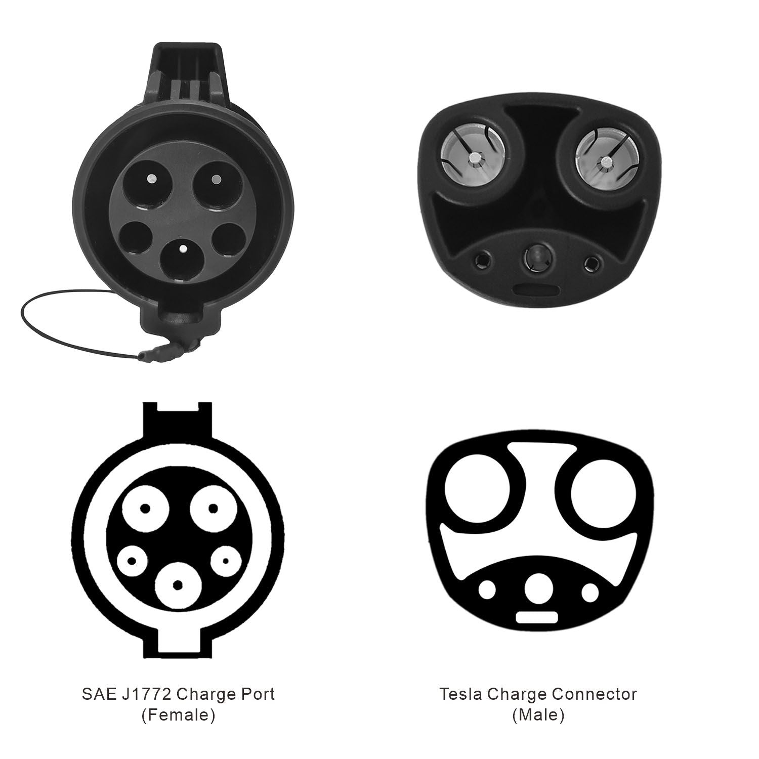 [For Tesla Only] Maite High-Speed EV Charging with J1772 to Tesla Model Adapter Converter - 80Amp/250V AC With Charger Lock