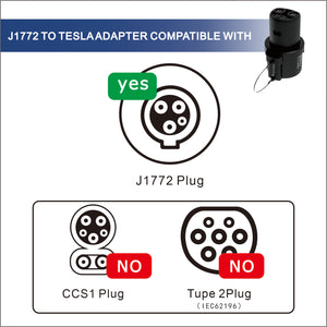 [For Tesla Only] Maite High-Speed EV Charging with J1772 to Tesla Model Adapter Converter - 80Amp/250V AC With Charger Lock