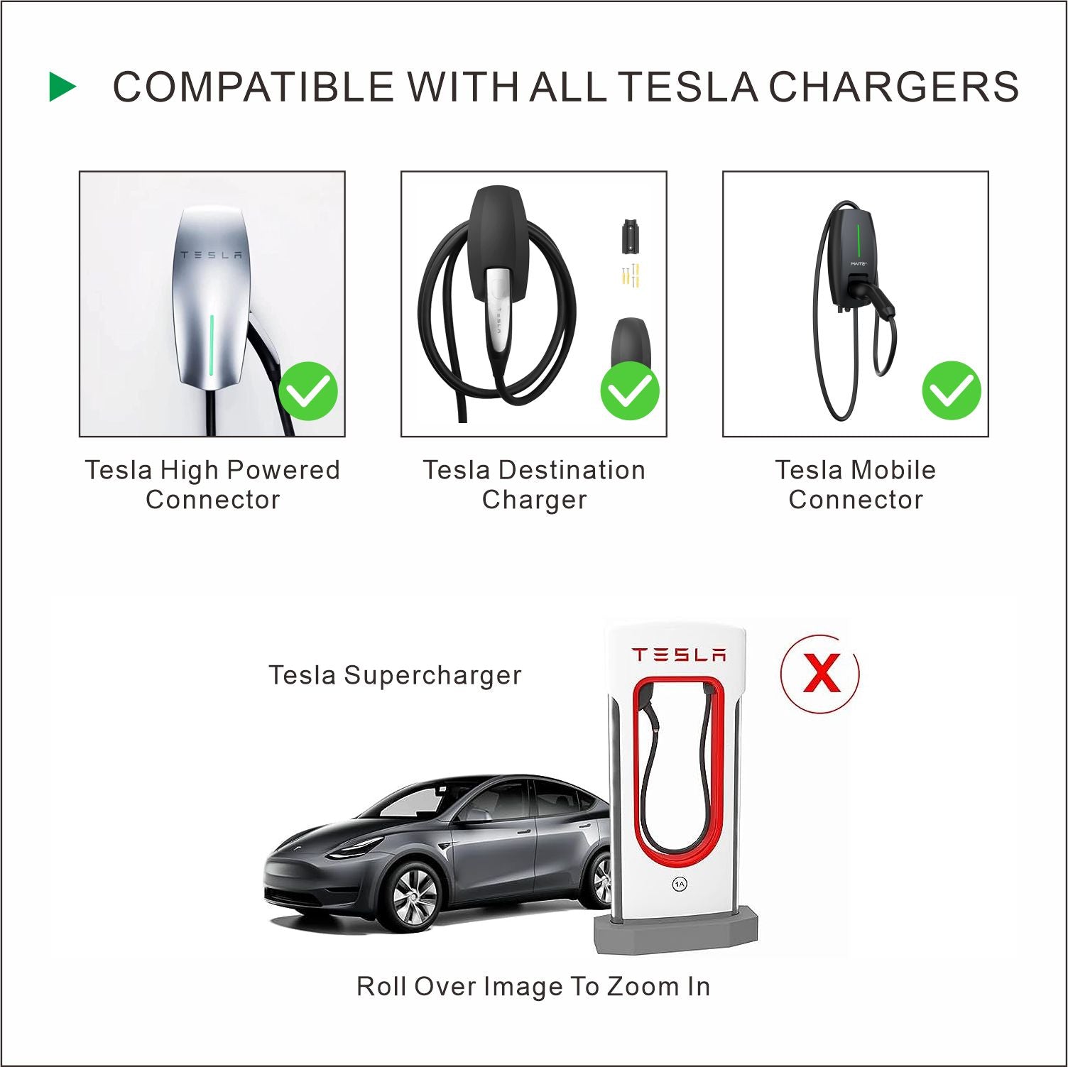 Only for Tesla to J1772 EVs Charging Adapter, Max 48A/250V AC