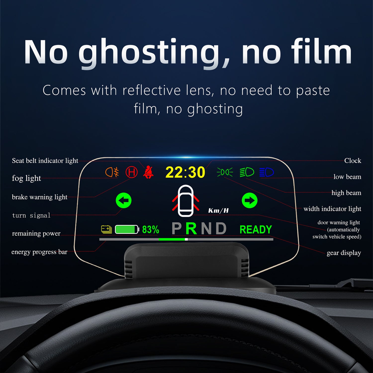 5.1 inches Tesla Model 3/Model Y Head Up Display