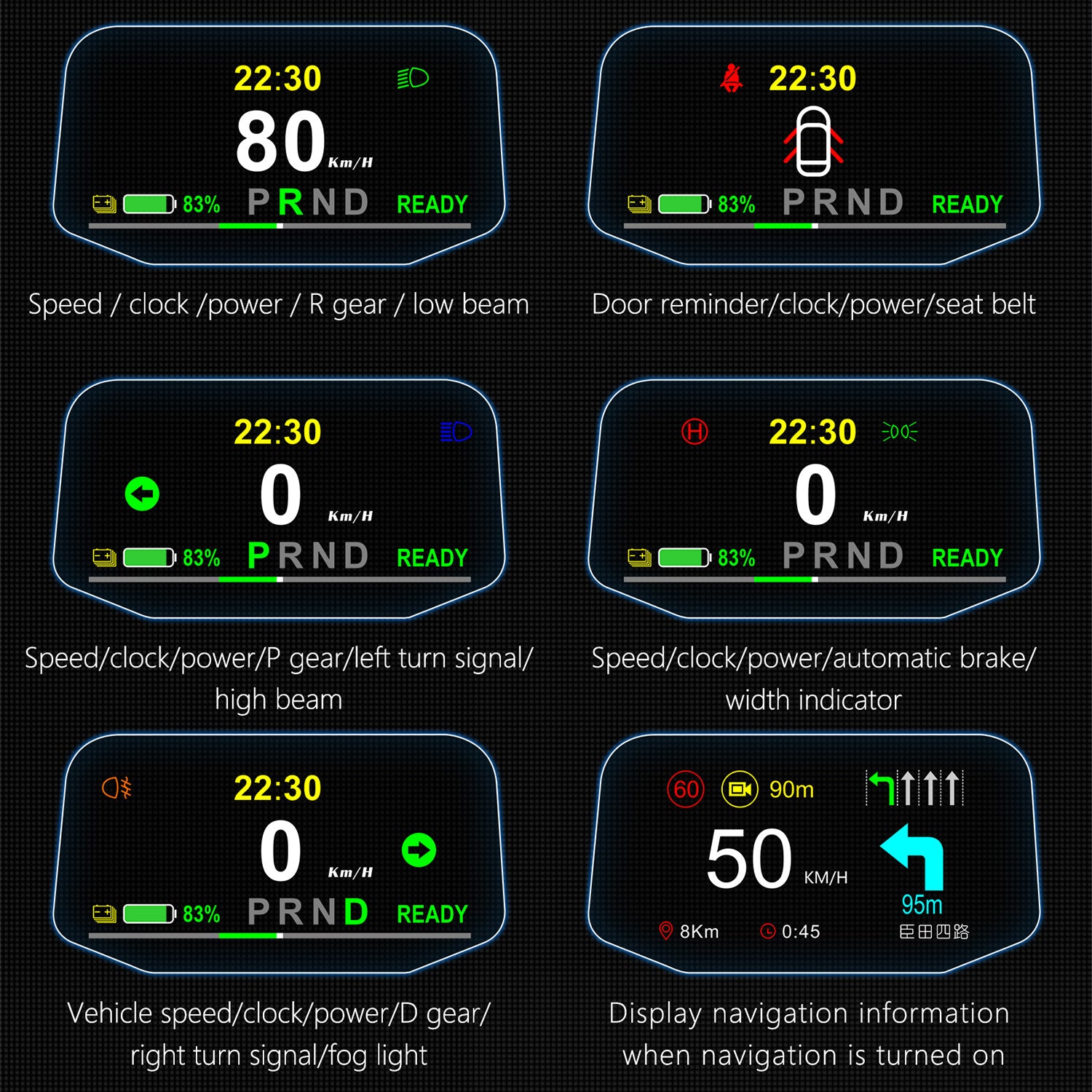 5.1 inches Tesla Model 3/Model Y Head Up Display