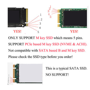NGFF M.2 NVMe SSD TO PCIE 3.0 X1 adapter Test card with heat sink